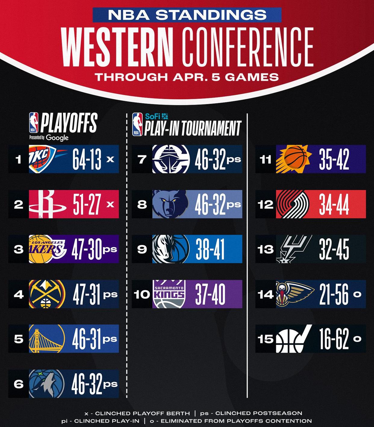 B体育体育官方入口-雄鹿大胜热火，领先东部榜首位置