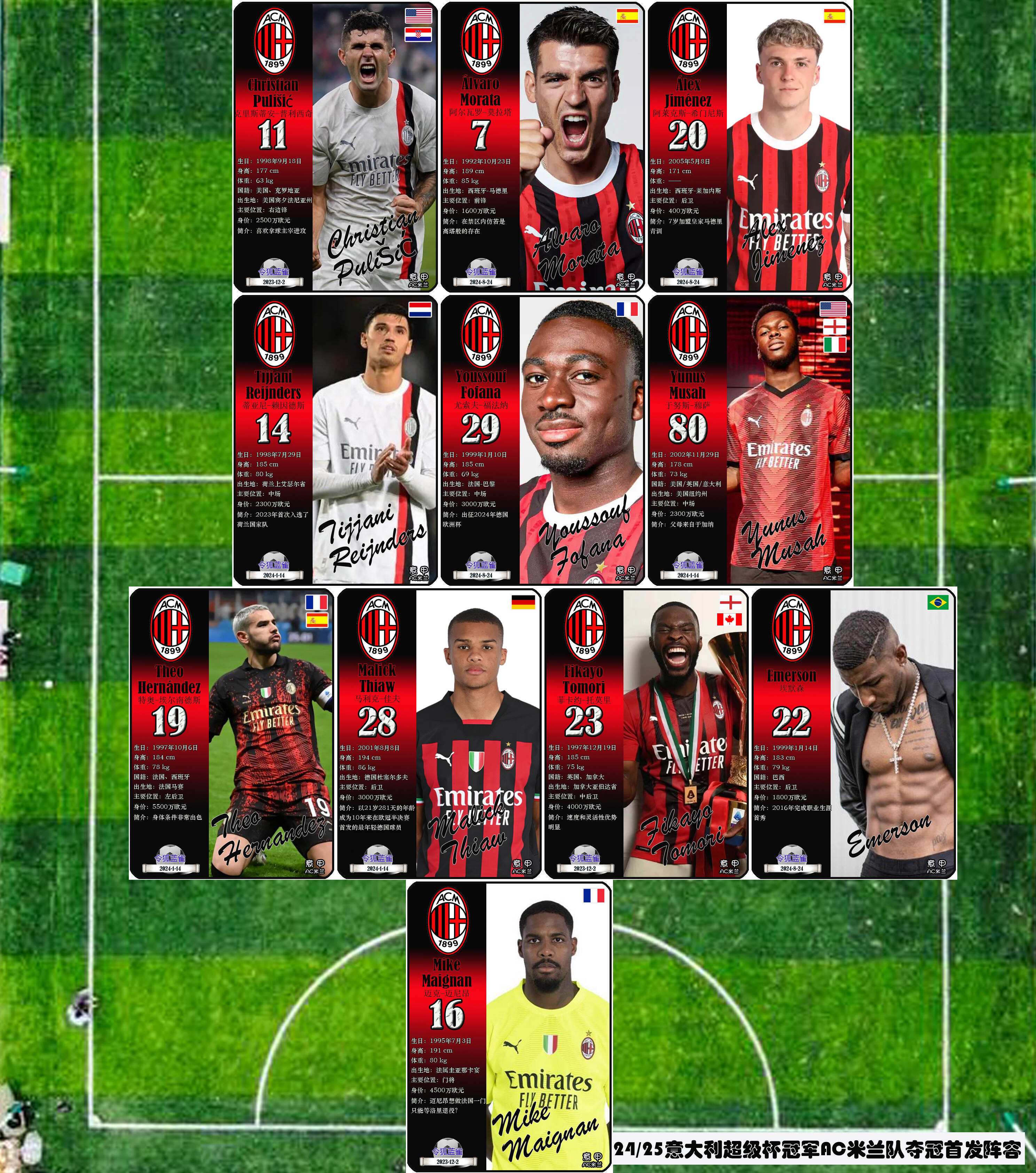 AC米兰保持不败,领跑积分榜的简单介绍 AC米兰保持不败,领跑积分榜的简单介绍